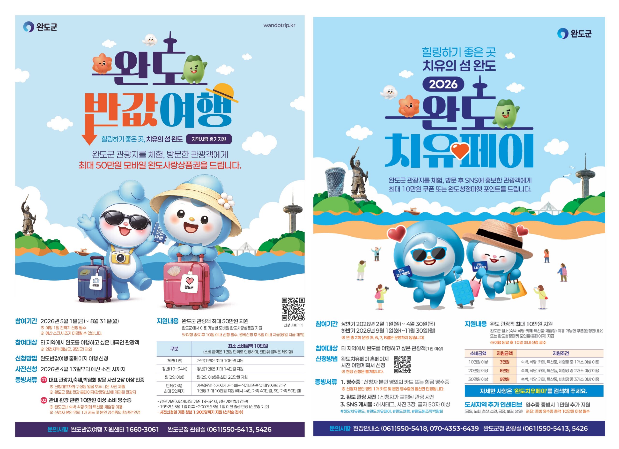 완도반값여행, 완도치유페이 같이 받은 법